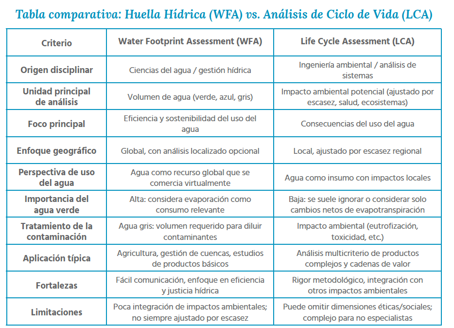 Captura de pantalla 2025-09-01 151918
