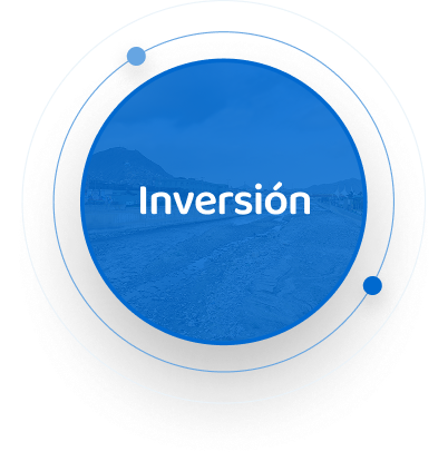 Inversión