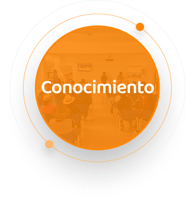 Conocimiento